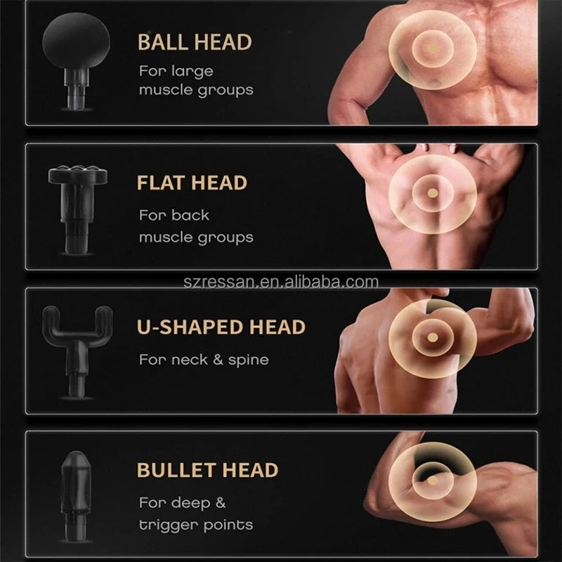 Massage Gun