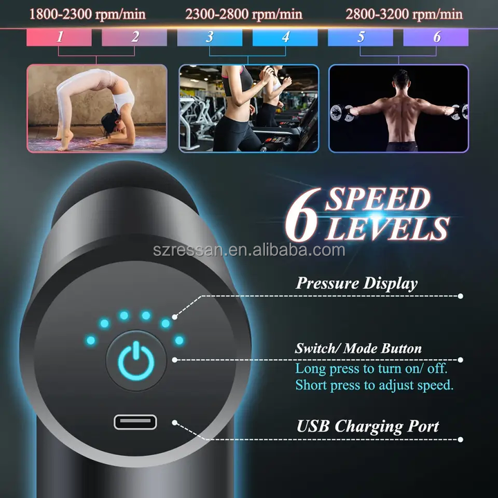 Massage Gun